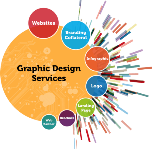 [Image: graphic-designing-services.png]